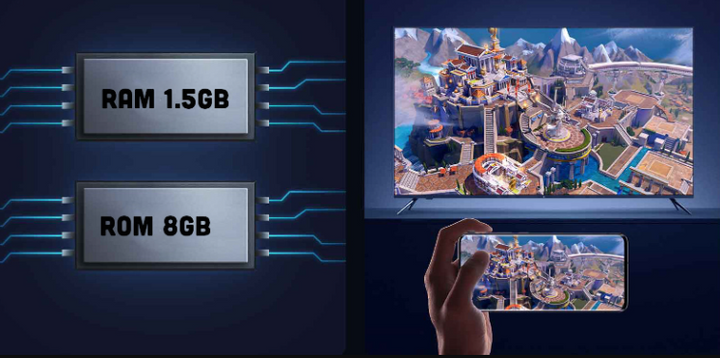 Tivi thông minh Xiaomi EA55 2022 Series - Bản Nội Địa - Màn hình 4K