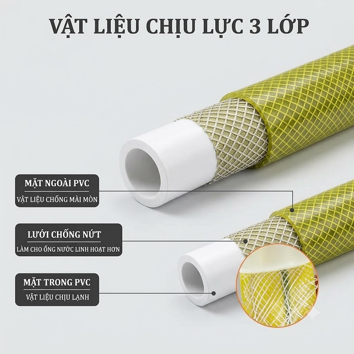 Bộ Vòi Xịt Tăng Áp Kèm Dây 10m Có 3 Chế Độ Xịt Rửa Xe Tưới Cây