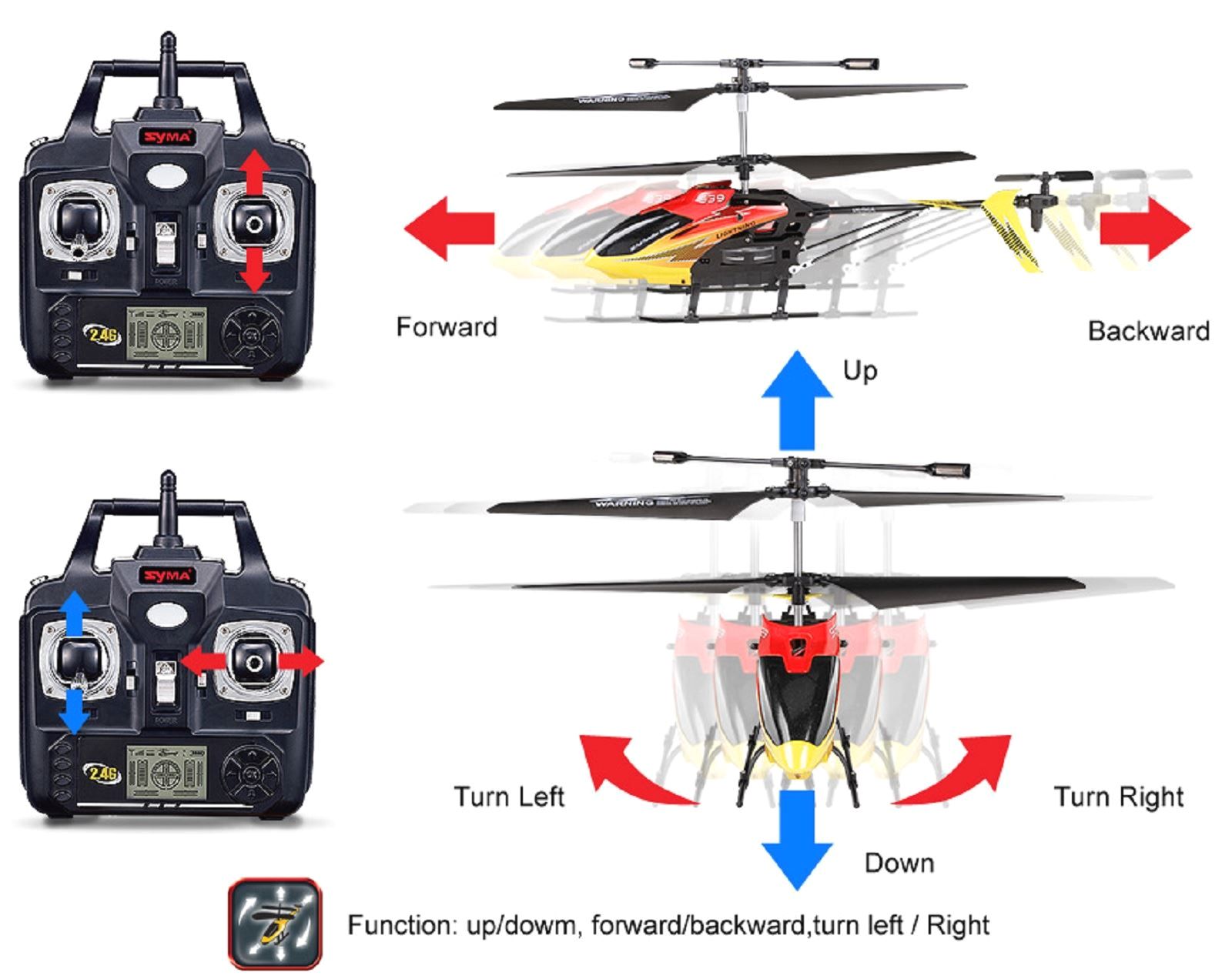 Máy bay trực thăng 4 chiều điều khiển từ xa Syma S39