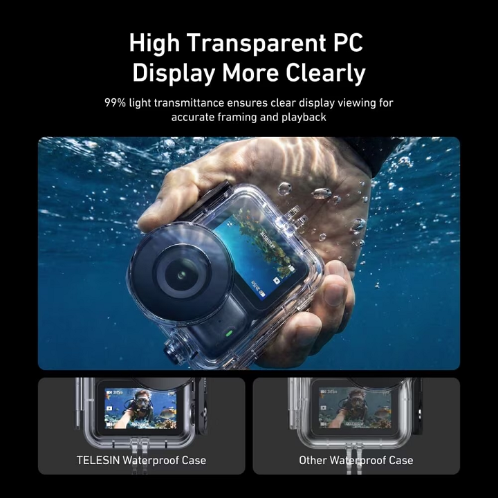 Vỏ Ốp Chống Nước Bảo Vệ TELESIN Cho Camera DJI Osmo Nano