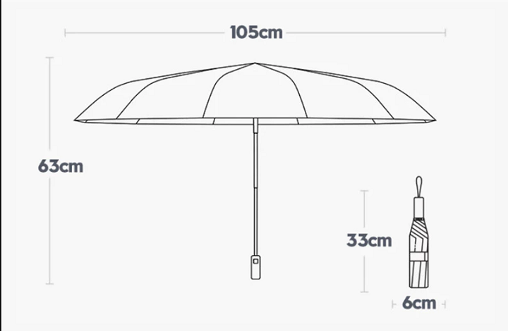 Dù Ô Tự Động Dày Dặn Cao Cấp 10 Nan 3 Thanh Dọc Gấp Gọn Đường Kính 105 cm - Xanh