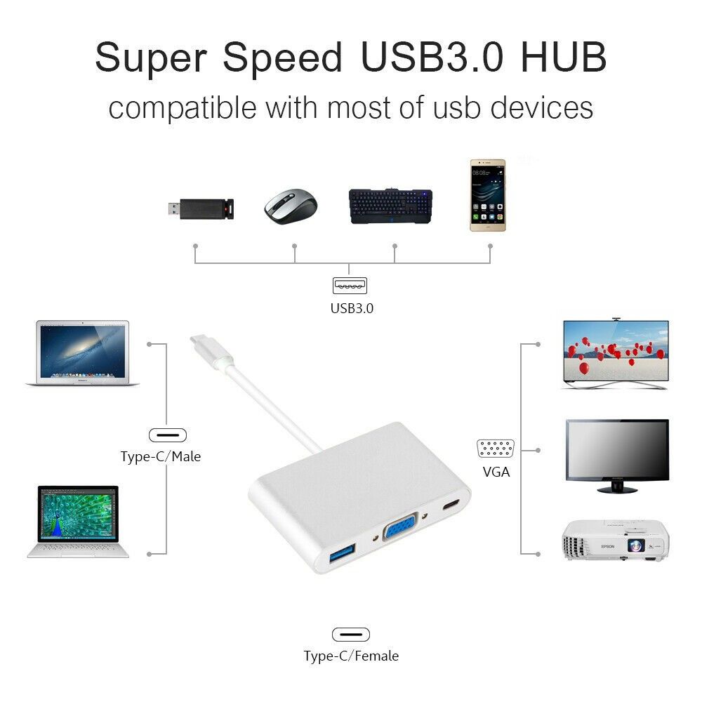 Cáp chuyển đổi Type - C ra các đầu USB 3.0, VGA và Type - C