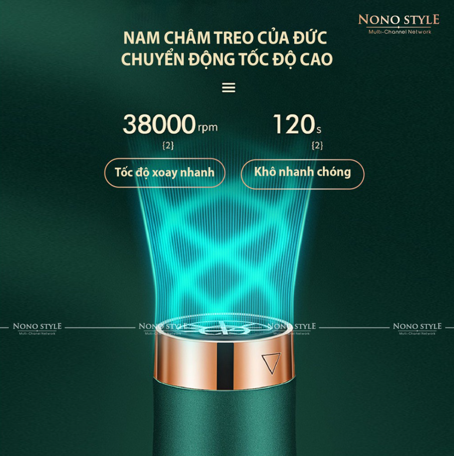 Công nghệ động cơ nam châm treo tốc độ cao