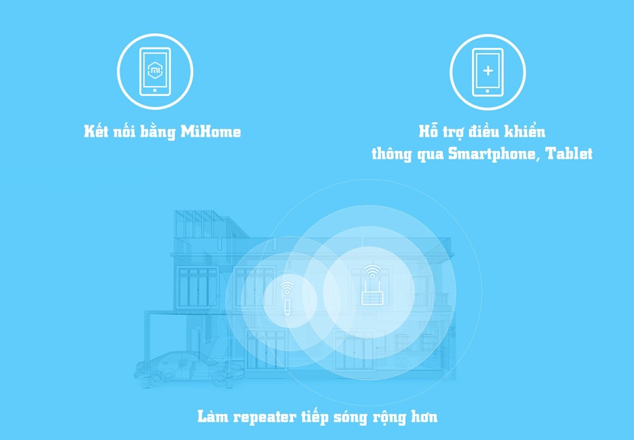 Kích sóng wifi Repeater Xiaomi thế hệ 2 chính hãng