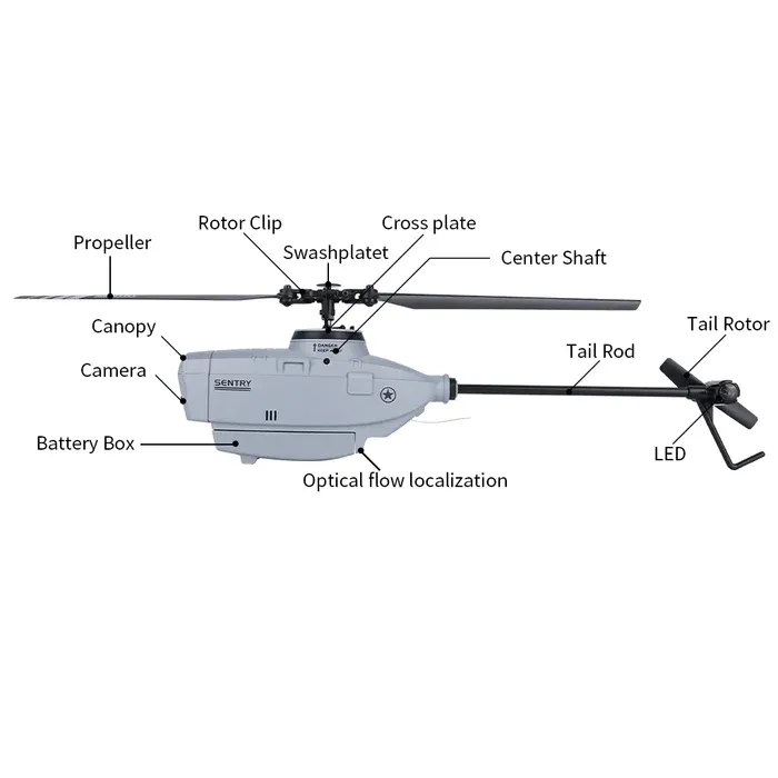 Máy bay trực thăng điều khiển từ xa RC C127