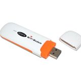 USB 3G phát wifi từ sim HSPA+