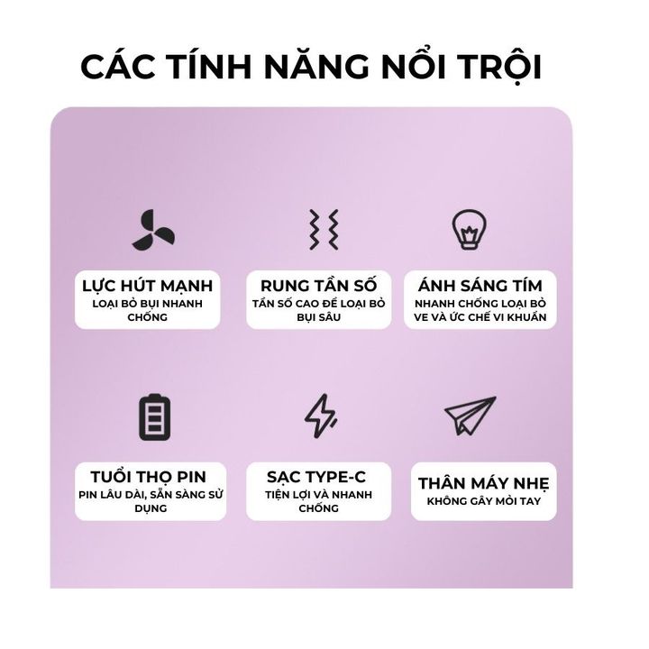 Máy hút bụi giường nệm ALIZZ AL-13825 đa chức năng