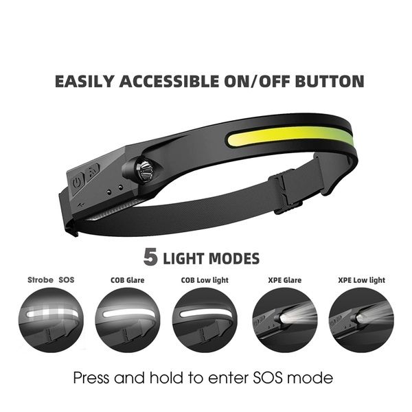 Đèn pin đội đầu LED COB 600 mAh đeo đầu kiểu băng đô đa năng chống thấm nước