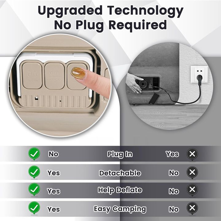 Nệm hơi 48 lỗ kích thước 200x150x25 cm kèm 2 gối nằm tích hợp bơm điện đa năng có đèn