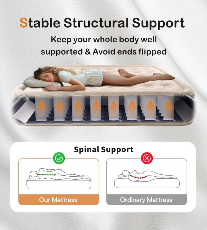 Nệm hơi 48 lỗ kích thước 200x150x25 cm kèm 2 gối nằm tích hợp bơm điện đa năng có đèn