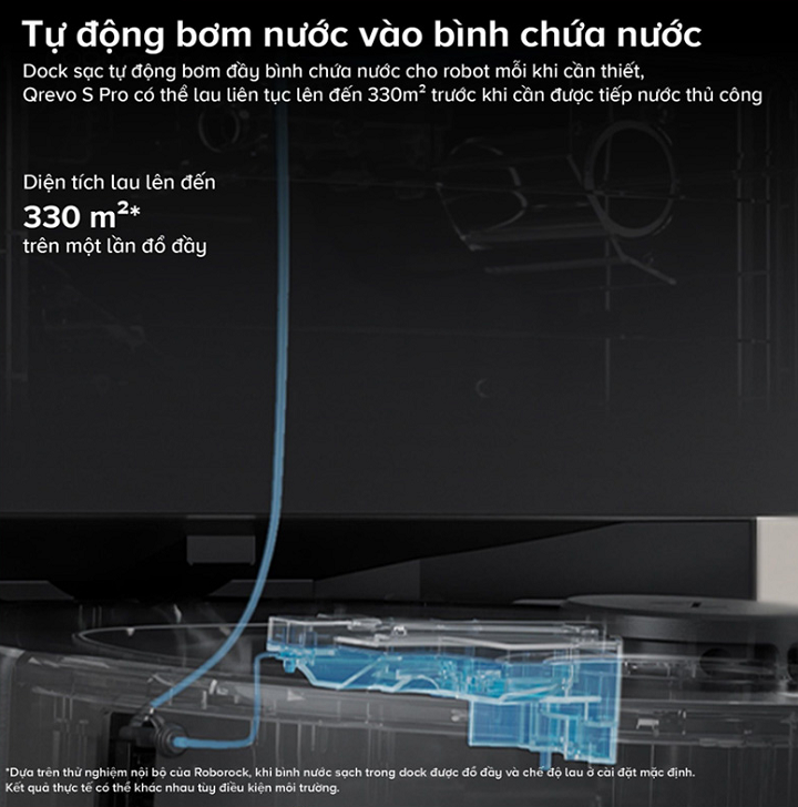 Robot hút bụi thông minh Qrevo S Pro