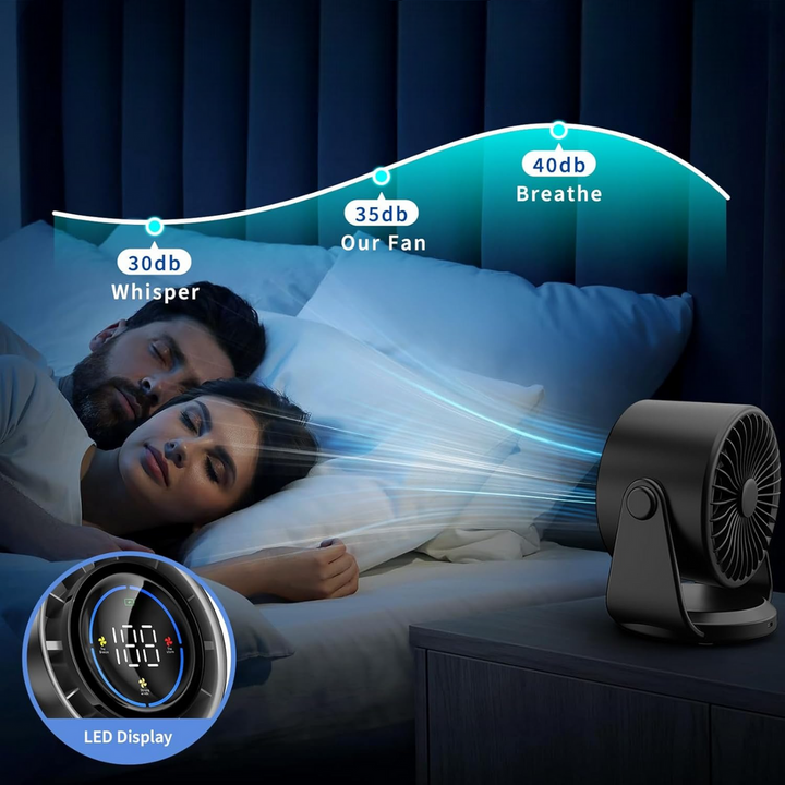 Quạt để bàn và treo tường - Đen
