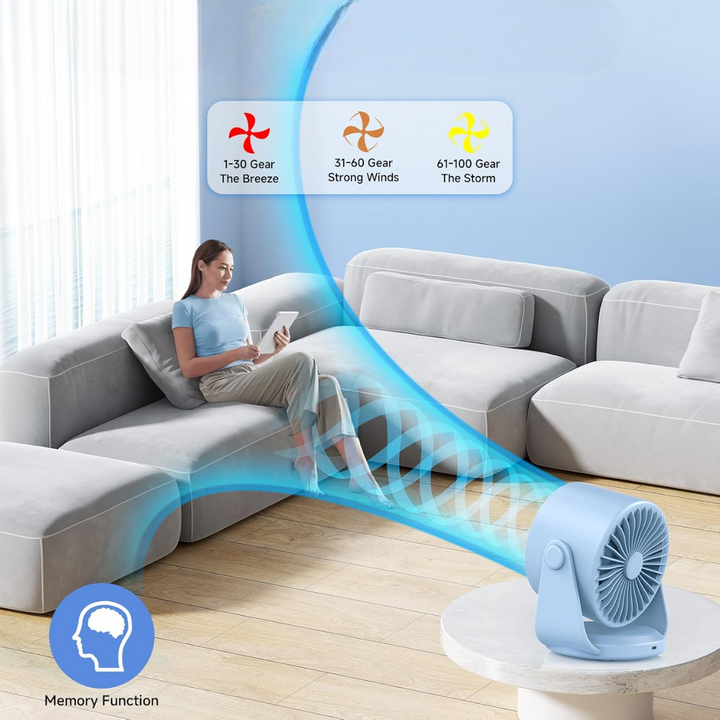 Quạt để bàn và treo tường - Xanh dương