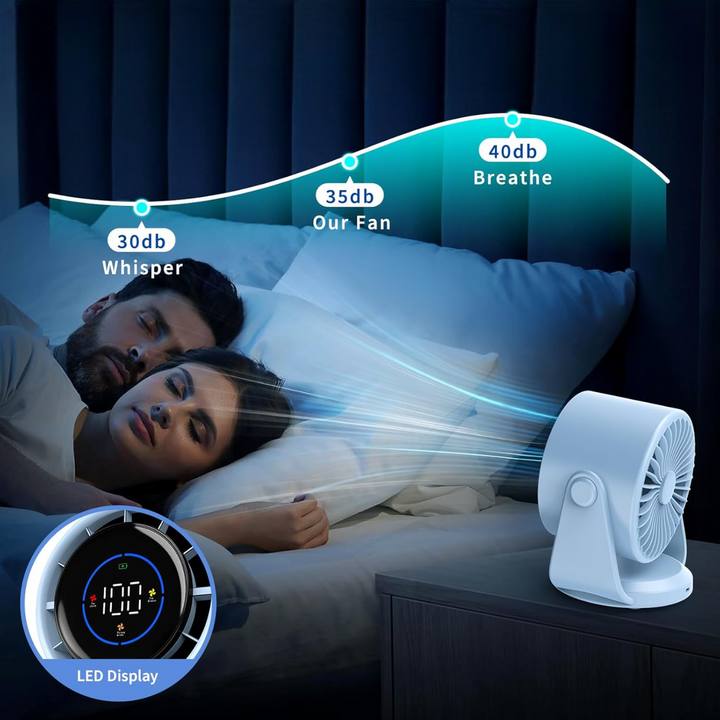 Quạt để bàn và treo tường - Xanh dương