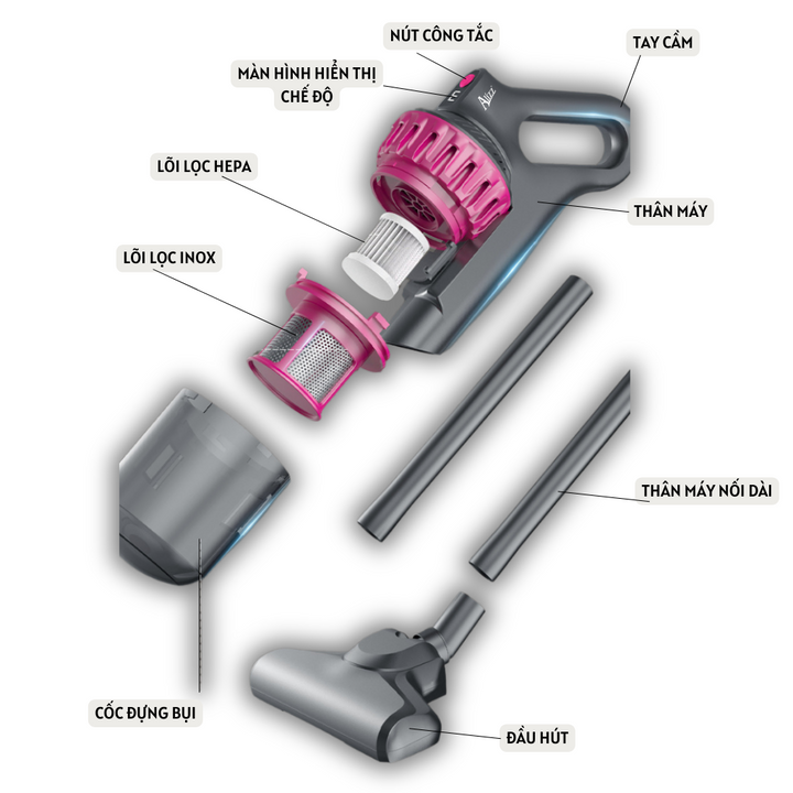 Máy hút bụi không dây cầm tay 100W ALIZZ AL-13603
