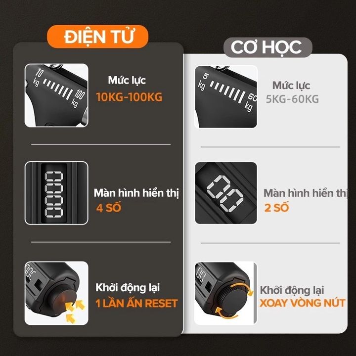 Dụng cụ tập cơ tay 100kg