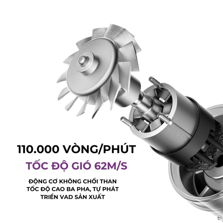 Máy sấy tóc 2 chiều nóng lạnh SOKANY SKN-13824