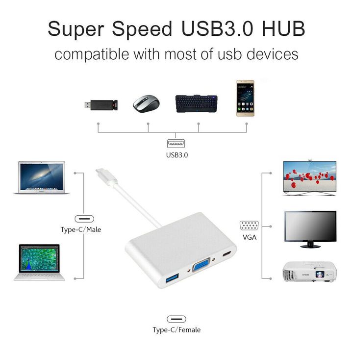 Cáp chuyển đổi Type - C ra các đầu USB 3.0, VGA và Type - C