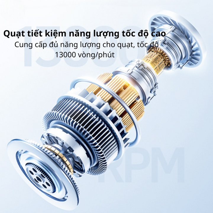 Quạt cầm tay ALIZZ AL-14056 màn hình kỹ thuật