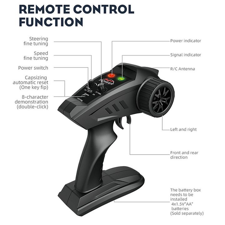 Remote controller cano điều khiển từ xa HJ810B