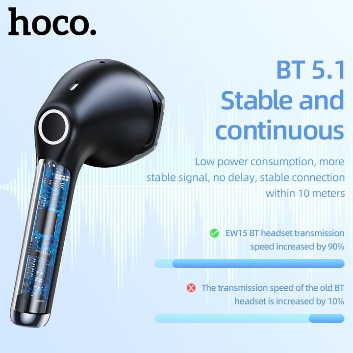 Tai Nghe Bluetooth Hoco EW15 Chính Hãng
