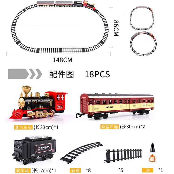 Mô hình Đường sắt tốc độ cao và Tàu hơi nước RETRO